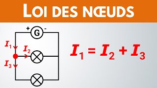 Comment calculer lintensité du courant   PhysiqueChimie [upl. by Palocz]