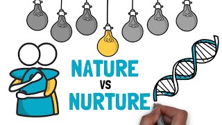 NATURE VS NURTURE Genes and Environment  Intelligence  Psychology [upl. by Alekal]