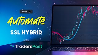 Using SSL Hybrid in an Automated Trading Strategy [upl. by Ahtabbat40]