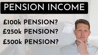 The Power of Pensions What income will my pension pay me [upl. by Elatia979]