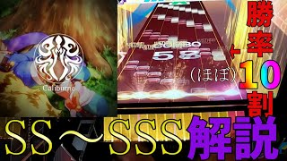 【CHUNITHM】Caliburne ～Story of the Legendary sword～ SS～SSS向け解説動画 [upl. by Ariik962]