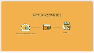 Video Pillole Credemtel  Fattura Elettronica B2B [upl. by Riabuz394]