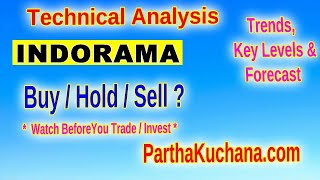 Indo Rama Synthetics Stock Analysis Bearish Signals or Reversal Ahead [upl. by Flossy137]