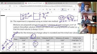 Edexcel Chemistry A2 Unit 4 May 2017 Paper Kinetics solved [upl. by Laith]