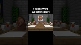 If Mobs Were Evil in Minecraft minecraft minecraftmemes [upl. by Ulda]