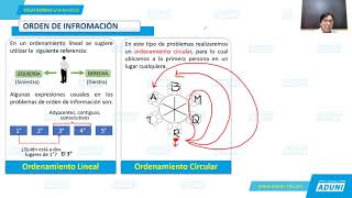 REPASO ADUNI SEMANA 4 RM Y FISICA [upl. by Anstus]