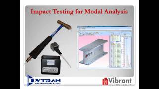 Impact Testing for Modal Analysis [upl. by Eliot157]