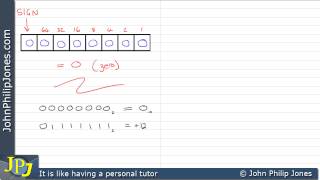 Signed Binary Numbers [upl. by Maximilien]