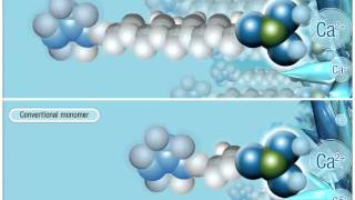 Kuraray MDP Adhesive Monomer [upl. by Melita700]