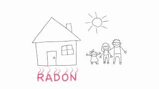 Radon Is it in your home [upl. by Celestine]