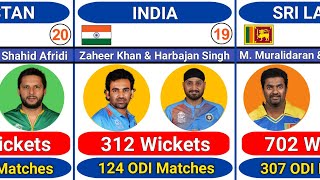 Best Bowling Pairs In ODI Cricket History 🔥 Data Exhibition [upl. by Danna]