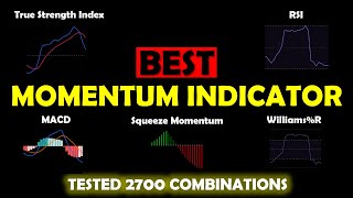 Best Momentum Indicator Best Strategy Series [upl. by Hermione]