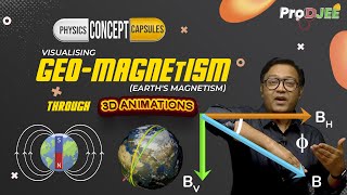 Visualising GeoMagnetism Earths Magnetism Through 3D Animations  ProDJEE🔧🧲🩺💉  Concept Capsule [upl. by Yelbmik]