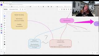 How is Argumentation Understood An introductory lecture [upl. by Melar]