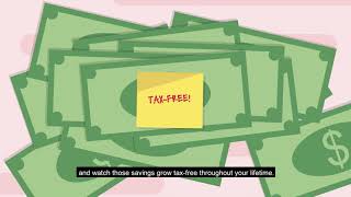 TFSA Explained  Investing Tax Free  Canadian Tax Guide Chapter 2 [upl. by Sukram]