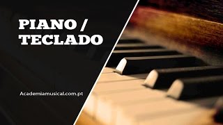 Escalas para piano  Lá bemol maior e sua digitação [upl. by Ermeena]