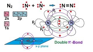 Chemistry  Molecular Structure 30 of 45 Double Pi Bond  Example [upl. by Garretson]