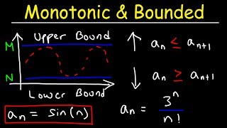 Monotonic Sequences and Bounded Sequences  Calculus 2 [upl. by Janeen147]