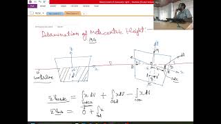 Lecture 13 Metacentric Height Acceleration of Fluid in a Straight Path and Rotation of Fluid [upl. by Eelatan]