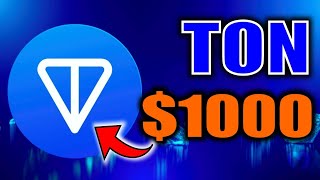 TONCOINTONPrice prediction and News Today  Ton Crashed  TON Coin Possible Trade Setups 2024 [upl. by Murvyn]