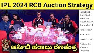 IPL 2024 Auction RCB Game Plan  RCB Auction Strategy For IPL auction 2024 rcb iplauction ipl2024 [upl. by Eilrac]