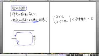 高校物理解説講義：｢電気振動｣講義１ [upl. by Mcgean]