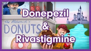 Donepezil Mnemonic for Nursing Pharmacology NCLEX [upl. by Edurtreg]