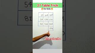 27 table trick 😎 table of 27😇27 ka table 💯 table of 27 tabletricks [upl. by Einre]