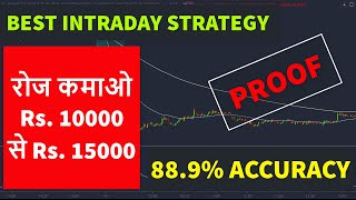 1 Minute Intraday Trading Strategy using 50 EMA and 200 EMA Hindi [upl. by King]