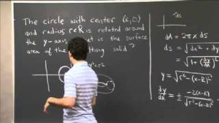 Surface Area of a Torus  MIT 1801SC Single Variable Calculus Fall 2010 [upl. by Bowne]
