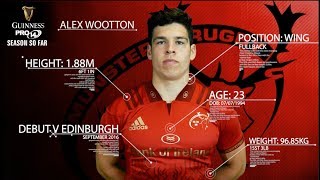 PRO14 Profile  Alex Wootton [upl. by Baxy]