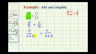 Example 2 Adding Fractions with Unlike Denominators [upl. by Rifkin]