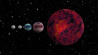 Luytens Star Planetary System  Red dwarf star with 4 planets  Planet Size Comparison [upl. by Bevon]