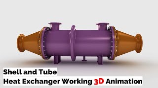 Shell and Tube Heat Exchanger Working 3D Animation [upl. by Yelsna]