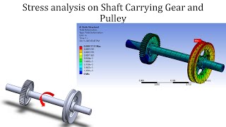 Stress Analysis on Shaft carrying Gear and Pulley  ANSYS Workbench Tutorials for Beginners [upl. by Yrailih]