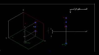 4  هندسة وصفية الحالات الخاصة للمستقيم [upl. by Ferguson566]