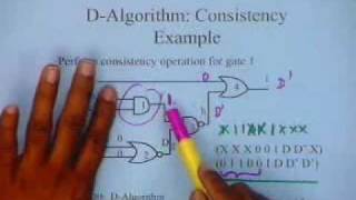 lecture 31  D  Algorithm [upl. by Notxed86]