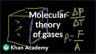 Thermodynamics part 1 Molecular theory of gases  Physics  Khan Academy [upl. by Eiba]