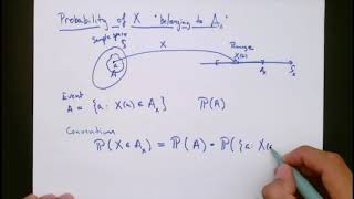 SP 12 Recap Discrete and Continouos Random Variables [upl. by Rinum]