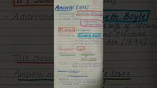 Amoretti by Edmund Spenser englishliterature mastercadre ugcnet pgt tgt shorts [upl. by Ellocin]