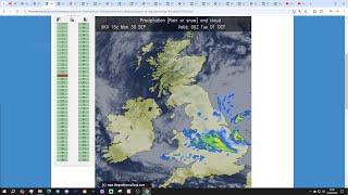 UK Weather Forecast Heavy Rain In The East Becoming Lighter Later Tuesday 1st October 2024 [upl. by Ordnasela]