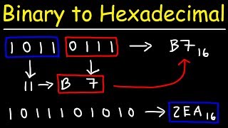 How To Convert Binary to Hexadecimal  Computer Science [upl. by Cohleen]