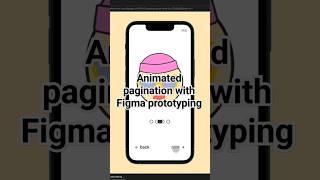 Animated pagination with Figma prototyping [upl. by Naujd]