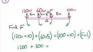 GCSE Physics  Moments worked examples [upl. by Kylen]