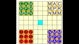 Règle du jeu les échecs de Machiavel  Djambi [upl. by Esital]