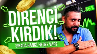 Bitcoin Analiz  Direnci Kirdik Sirada Hangi Hedef Var Btc Teknik Analiz Forex [upl. by Ajoop]