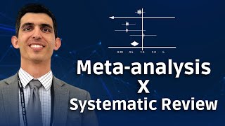 METAANALYSIS vs SYSTEMATIC REVIEW Understand the Difference [upl. by Hopkins114]