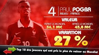 Gotze Kroos Pogba Rodriguez Top 10 des joueurs qui ont pris le plus de valeur après le Mondial [upl. by Assirual715]