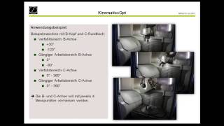 Heidenhain iTNC 530  Webinar  KinematicsOpt [upl. by Hannis]