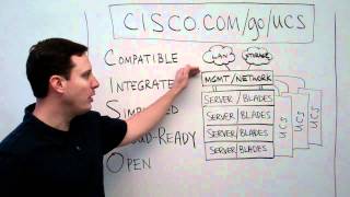 Cisco UCS  Overview 1 [upl. by Yeldoow]